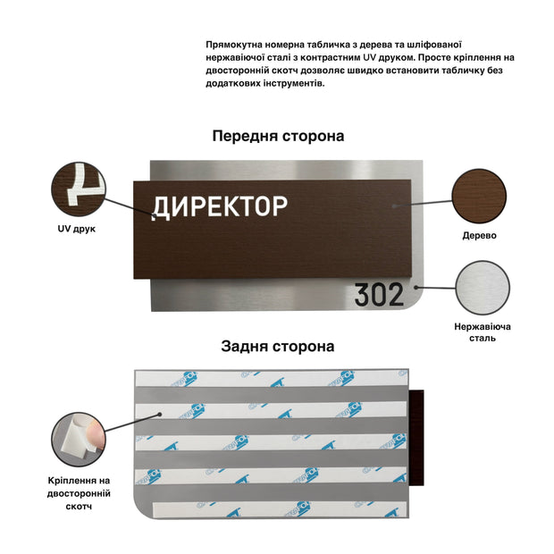 a close-up view of a brown rectangular sign with the text "ПЕРОСИНИКА" and a number "302" on it. The sign is placed on a white background, and there are three different colored backgrounds: a brown one, a white one, and a black one. The image also includes a close-up of a hand holding a piece of paper with the text "ПЕРОСИНИКА" and a number "302" on it.