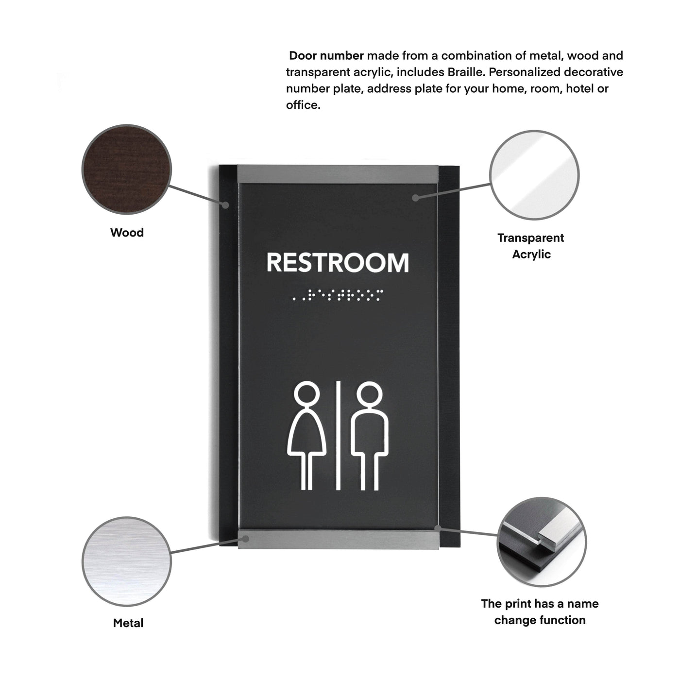 Information signs Meeting Room Sign: Wood & Stainless Steel Plate — "Otherside" Design