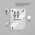 a restroom sign with instructions on how to use it - Photo #8