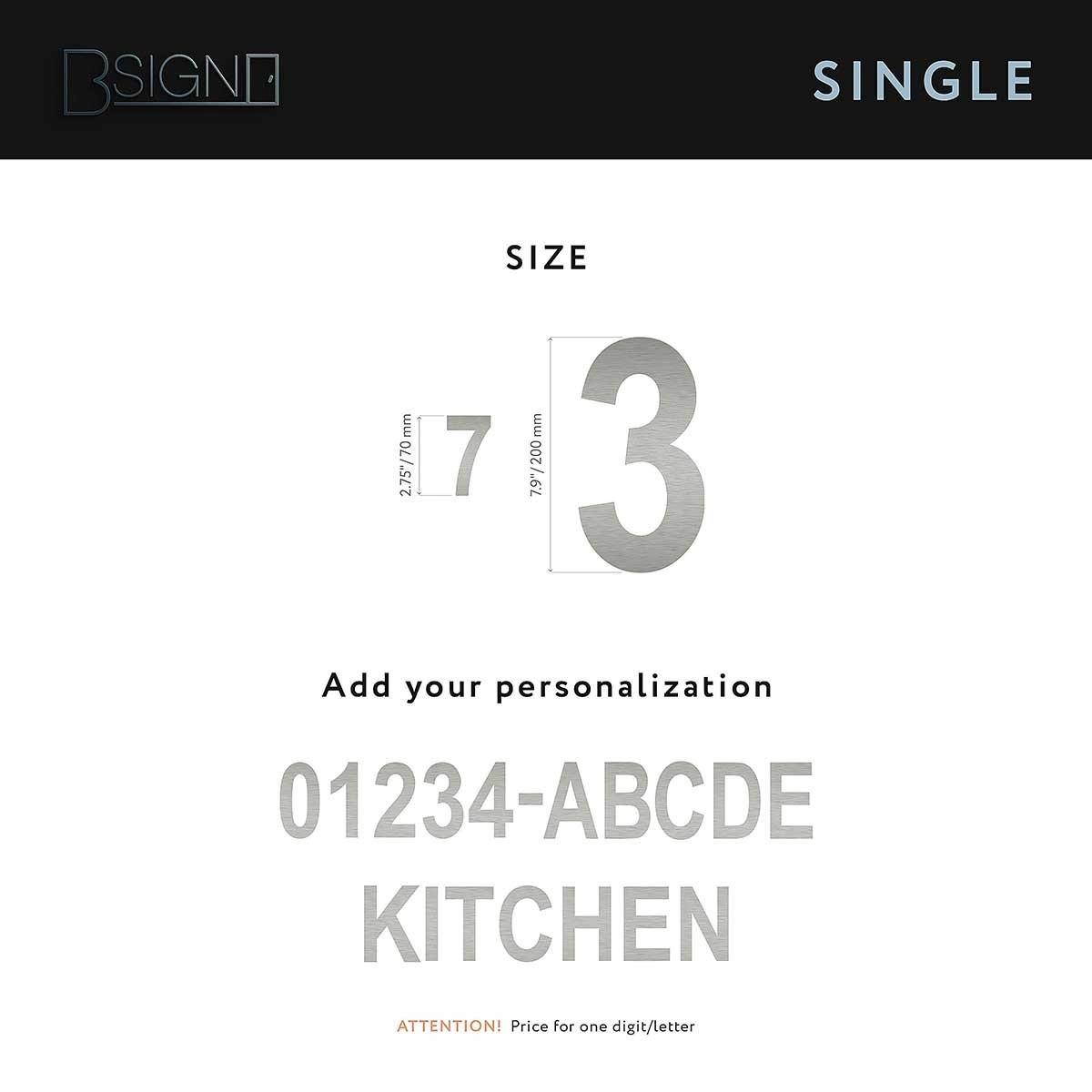 Office Door Numbers (price for one symbol) Door Numbers Size Bsign